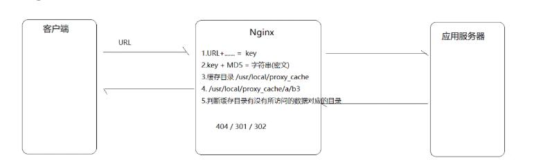 2715dfee9c5bbbe2a2b6cfe9c8d41487-1-1